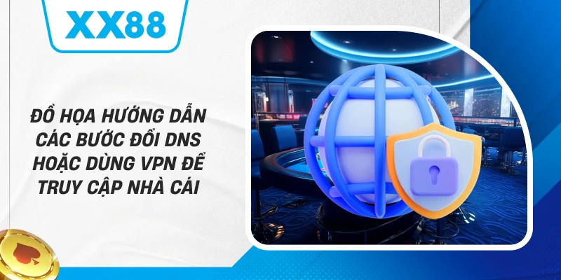 Đồ họa hướng dẫn các bước đổi DNS hoặc dùng VPN để truy cập nhà cái
