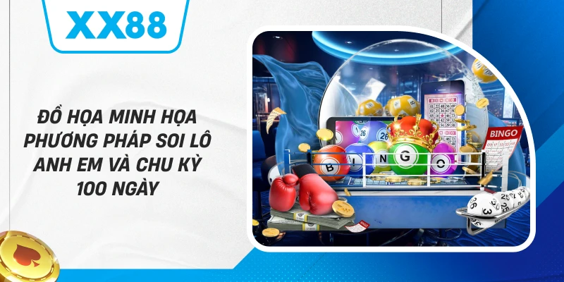 Đồ họa minh họa phương pháp soi lô anh em và chu kỳ 100 ngày