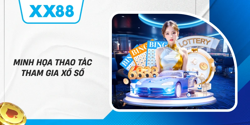 Minh họa thao tác tham gia xổ số